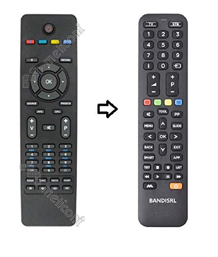 Remote Control Transmitter 1454 Telecomando di Ricambio (Non Originale) Compatibile in Tutte Le funzioni per Schaub Lorenz SL 19 940 - SL 19 912 Pronto all'Uso Non NECESSITA di Programmazione