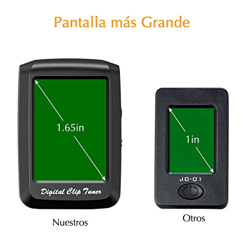 Mpow Afinador Digital Espa  ola con Clip  5 Modos para Guitarra  Ukelele Viol  n Cavaquinho y Otros Instrumentos de Cuerda  360   Pantalla LCD Grande  Incluye Pila de Bot  n