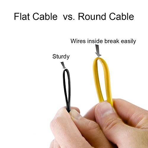 Cat. 6 Ethernet Kabel 30,48m/100ft (mit Kabel-Clips und Etiketten), GLCON Cat. 6 flache Internet Netzwerk Kabel High Speed 10 Gbit/s, snagless, RJ45 Stecker lang Slim Ethernet Patch Kabel für Router/Modem/Switch/Patch Panel (Weiß) - 4