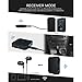 Produktbild Laduup Bluetooth Empfänger 4.2 Wireless Audio TV Senderadapter Auto Musikempfänger mit Stereo 3.5 mm Aux Input für Heim HiFi Auto Lautsprechersystem