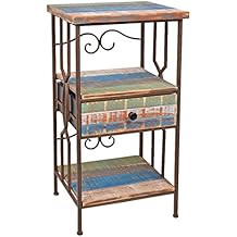 Amazon.es: Juegos de muebles: Hogar y cocina