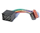 Radio-Adapterkabel für BMW, LANDROVER, MG, ROVER