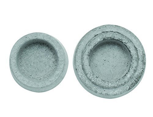 Giessform Teelichthalter rund 6 & 7cm
