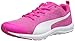 Puma Women