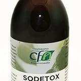 NOMBRE: MARCA: CFNFORMATO: 250 MLCATEGORIA: Suplementos En ijSalutStore encontrará productos de alimentación bio y eco, sin gluten etc. con los que podrá disfrutar de una vida más saludable.
