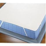 JEMIDI Unterlage für Matratzen Schoner Matratzenschoner Bezug Schonbezug Matratzenschutz rutschfest Matratzenschoner Matratzenunterlage 160cm x 200cm - 2
