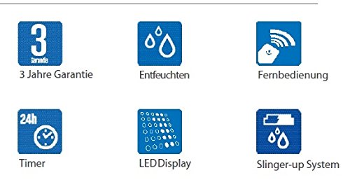 Comfee mobiles Klimagerät MPS1-07CRN1-ERP, mit 3 Jahren Garantie, 7000 BTU, für Räume bis 24 m² , EEK: A - 7