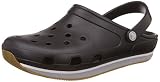 Test ASINShoesNot