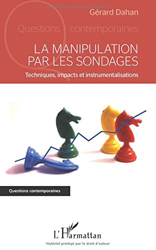 La manipulation par les sondages en ligne