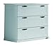 Bebecar Rustic Chest (White)