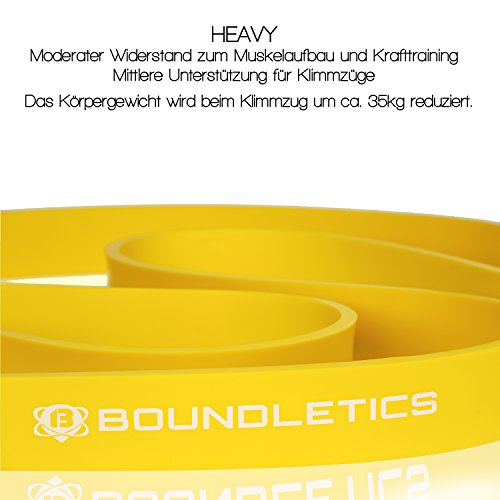 Der mehrfache Testsieger: Resistance Band – Fitnessbänder für Crossfit und Calisthenics – Klimmzug-Band in verschiedenen Widerständen zum effektiven Muskelaufbau - 2