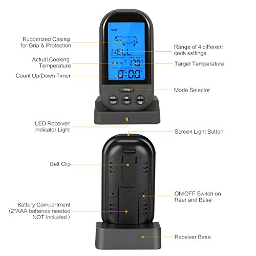 Wireless Barbecue Grill Thermometer ,SGODDE Digital Zeitmesser mit großem LCD-Display , Grillthermometer Bratenthermometer mit Timer für BBQ Kochen, Grill, Ofen, Fleisch, Indoor / Outdoor-Grill schwarz - 3
