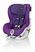 Produktbild Britax Römer Autositz KING II LS, Gruppe 1 (9 - 18 kg), Kollektion 2017, Mineral Purple