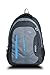 PAZZO Polo 28 Litre Casual Backpack (Grey, Blue) RS.899.00
