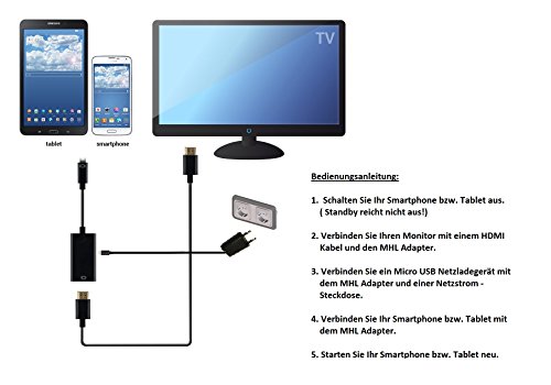 Saxonia MHL zu HDMI Adapter für Smartphones, Tablets (Micro-USB 5 polig) Full HD Bild + Tonübertragung Schwarz *Beschreibung beachten* - 5