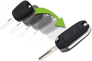 JONGO - Carcasa de Llave con Cuchilla Compatible con Peugeot 206 | Caja Clave Plip Vehículo Mando a Distancia 2 Botones