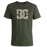 Dc Shoes es una empresa americana especializada en calzado para deportes de acción, incluyendo skateboard y snowboard. La empresa también fabrica ropa, bolsos, accesorios, sombreros, camisas.
