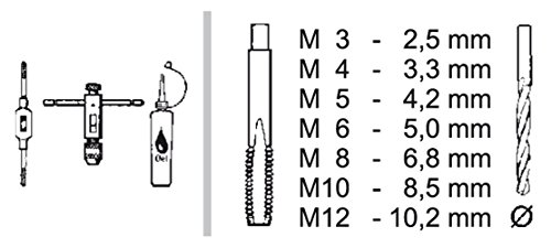 Connex Einschnitt-Gewindebohrer HSS M10, COXT674085 - 3