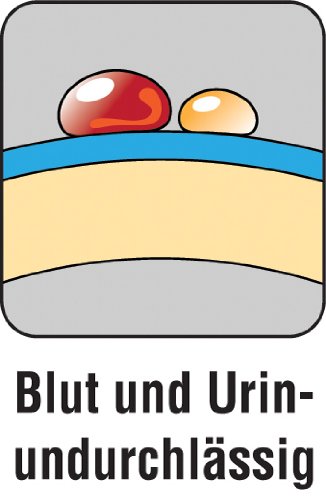 Ibena 5516 Molton Matratzenschutz Pure Aktiv ca. 140×200 cm (Wasserdichte Betteinlage) hygienisch, angenehm & kochfest aus 100% flauschige Baumwolle Farbe Weiß - 4