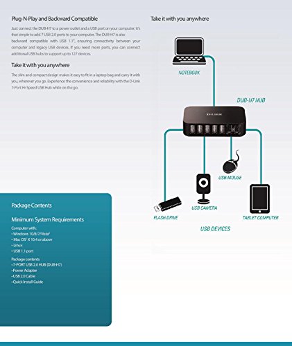 D-Link DUB-H7 (USB2.0) HUB USB 7P 7xUSB-A/B 1xUSB-B/B +Kabel+Stromversorgung - 5