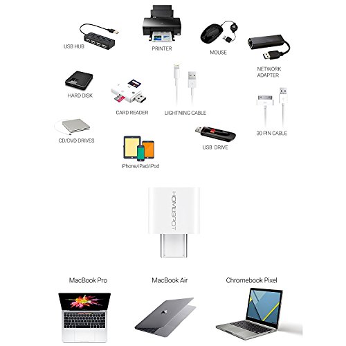HomeSpot USB-Typ C Mini-Adapter, konvertiert USB-C Geräte auf USB-A, 56K Widerstand, ideal für Macbook Pro2016, iPhone, iPad, ChromeBook Pixel, Nexus 5X, Nexus 6P, OnePlus 2, LG V20 (weiss (4Stk- Sparpack) - 6