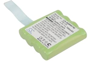 CAMERON SINO Akumulator Midland G6, G8, M24, M48, M99, M99 Plus, 700 mAh