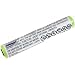 Produktbild Premium Akku für Taschenlampe Streamlight 75522, NiMH, 3,6V