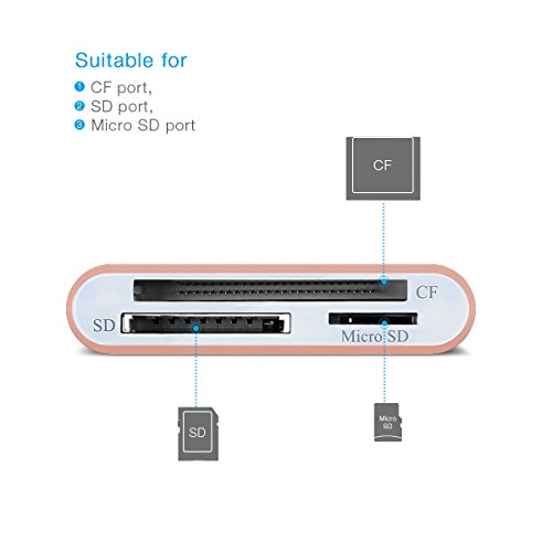 EC Technology 3in1 USB 3.0 Kartenleser Ultra Highspeed mit Kabel für SDXC, SDHC, SD, CF, Highspeed-CF (UDMA), MS, M2, Micro-SDXC, Micro-SDHC, Micro-SD Karten [Unterstützt UHS-I Karten] - 3