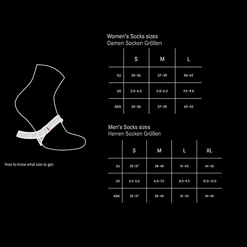 GORE BIKE WEAR Mountainbike-Socken, GORE Selected Fabrics, COUNTDOWN - 4