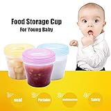 ★ BPA-FREIE & 100% LEAKPROOF-VERSCHLUSSDECKEL - In den hausgemachten Aufbewahrungsbehältern für Babynahrung werden die Lebensmittel Ihres Kindes SAFE und frei von Giftstoffen und Chemikalien aufbewahrt. Sie sind mit einem auslaufsicheren Silikonverschluss ausgestattet, der die Frische der Lebensmittel einschließt und verhindert, dass sich Keime, Bakterien und Schimmelpilze auf die gelagerten Lebensmittel Ihrer Kinder ausbreiten. Perfekt für Reisen, Kindertagesstätten oder Schulessen für Ihre Kin