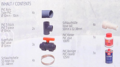 POOL Total Bypass-Set BASIC, Adapter für Pool-Heizung / Wärmepumpe / Pool Solar-Heizung - 4