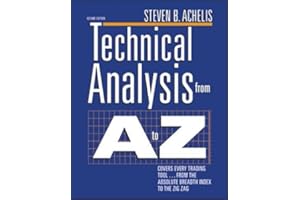 Technical Analysis From A To Z