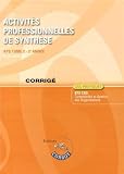Image de Activités professionnelles de synthèse APS du BTS CGO 2 : Corrigé, APS du BTS CGO 2e année, Cas pratiques