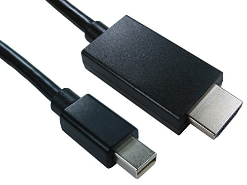 World of Data 2 m Mini Displayport zu HDMI Kabel – schwarz, bunt