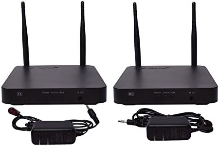 HDMI Wireless sender extender
