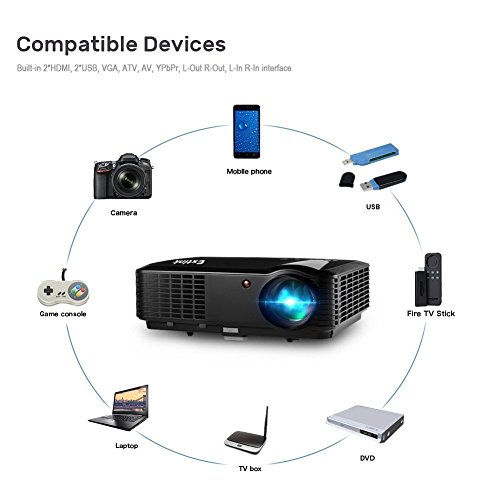 HD Heimkino LED Beamer 1280*800 Pixel 2500 Lumen 720P / 1080P Video LCD Projektor Tragbar 25-200″ Bildschirm für iPhone / Laptop / Smartphone / PS4 / ATV mit HDMI / VGA Kabel Eingebaut Lautsprecher - 5