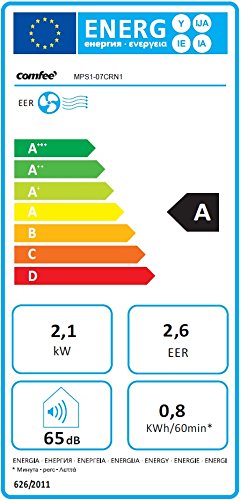 Comfee mobiles Klimagerät MPS1-07CRN1-ERP, mit 3 Jahren Garantie, 7000 BTU, für Räume bis 24 m² , EEK: A