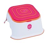 Ayuda que el bebe completa las etapas de aprendizaje en su aseo personal