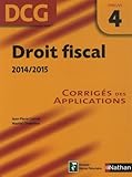 Image de Droit fiscal