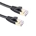 Produktbild Liqiqi Ethernet LAN-Kabel RJ45 Cat5e Ultra Flat Patch-Kabel für PC zu Router/Modem für Xbox360 PS4, Mac zu Router/Modem CAT5e (verbessert) / RJ45 / Ethernet/Patch / LAN/Router / Modem 10M