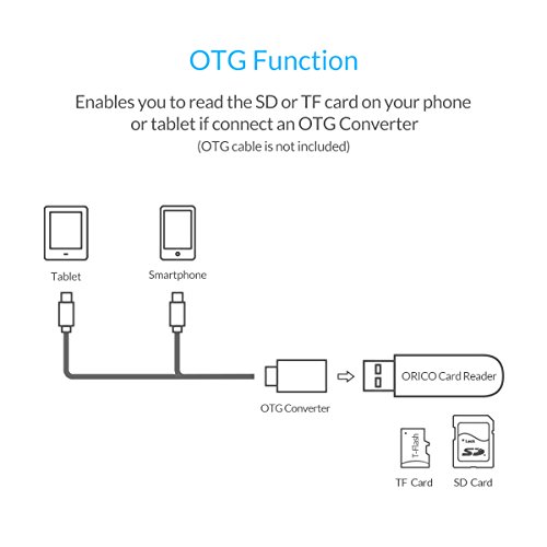 ORICO USB 3.0 TF SD 2-in-1 Kartenleser, tragbar, High-Speed, für Windows, Linux und Mac OS - 4