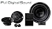 Produktbild Clarion Full Digital Set