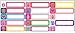 Write Away! 30 Peel and Stick Labels for Girls (Pink)