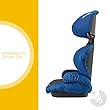 Maxi-Cosi Rodi SPS Kindersitz, mitwachsender Gruppe 2/3 Autositz (15-36 kg), nutzbar ab 3,5 bis 12 Jahre
