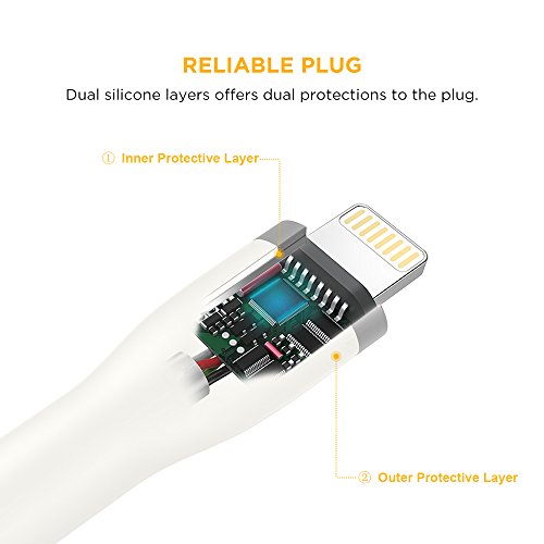 [Apple MFi Zertifiziert] EasyAcc Lightning zu USB Kabel 15cm Lade und Datenkabel im Unibody Design für iPhone 6s, 6s Plus, 6, 6 Plus, 5s, 5c, 5, iPad Air, Air 2, iPad Mini, Mini 2, Mini 3, iPad 4 Gen, iPod Touch 5 Gen und iPod Nano 7 Gen Farbe Weiß - 6