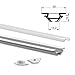 Produktbild LED Aluprofil für LED Streifen mit opal Abdeckung (Typ-8 (30101) 1m Set mit opal Abdeckung)