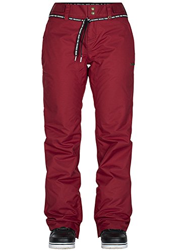 Preisvergleich Produktbild Skimz LIM