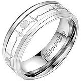 Moneekar Jewels Glow in the Dark Stainless Steel Rings for Men and Women: 