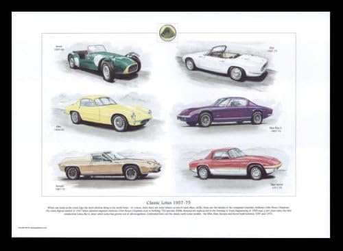 Lotus Classic Cars 1957-1975 - Elan Sprint, Europa, Elan Plus 2, Elite - Art Print