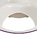 Keeeper Hippo Toilet Training Seat White